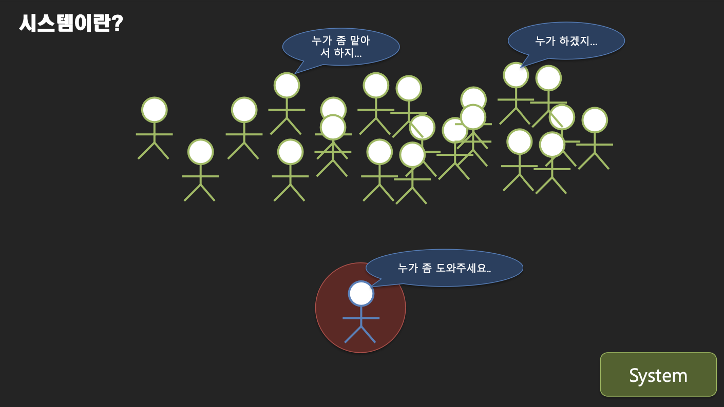 시스템 부재 예시